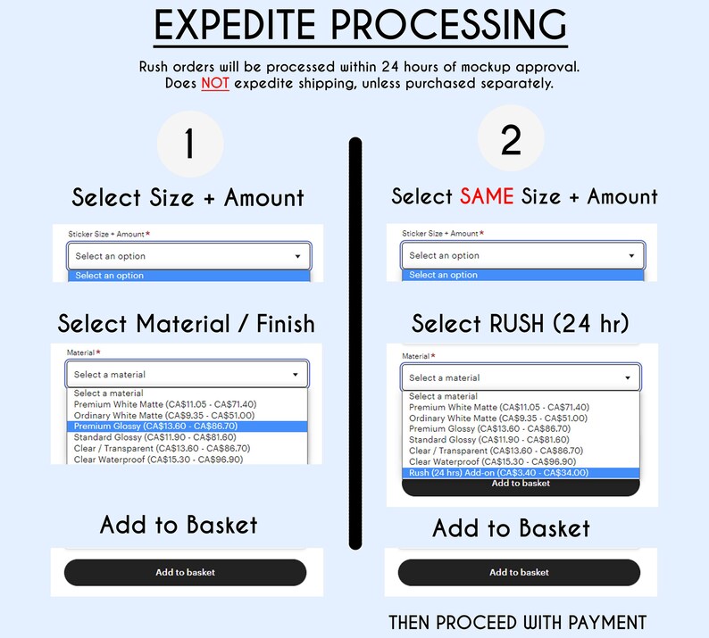 May include: An instructional graphic titled EXPEDITE PROCESSING with two numbered steps. Step 1 shows dropdown menus for size, amount, and material finish. Step 2 shows selecting the same size, amount, and the RUSH (24 hr) add-on option before checkout.