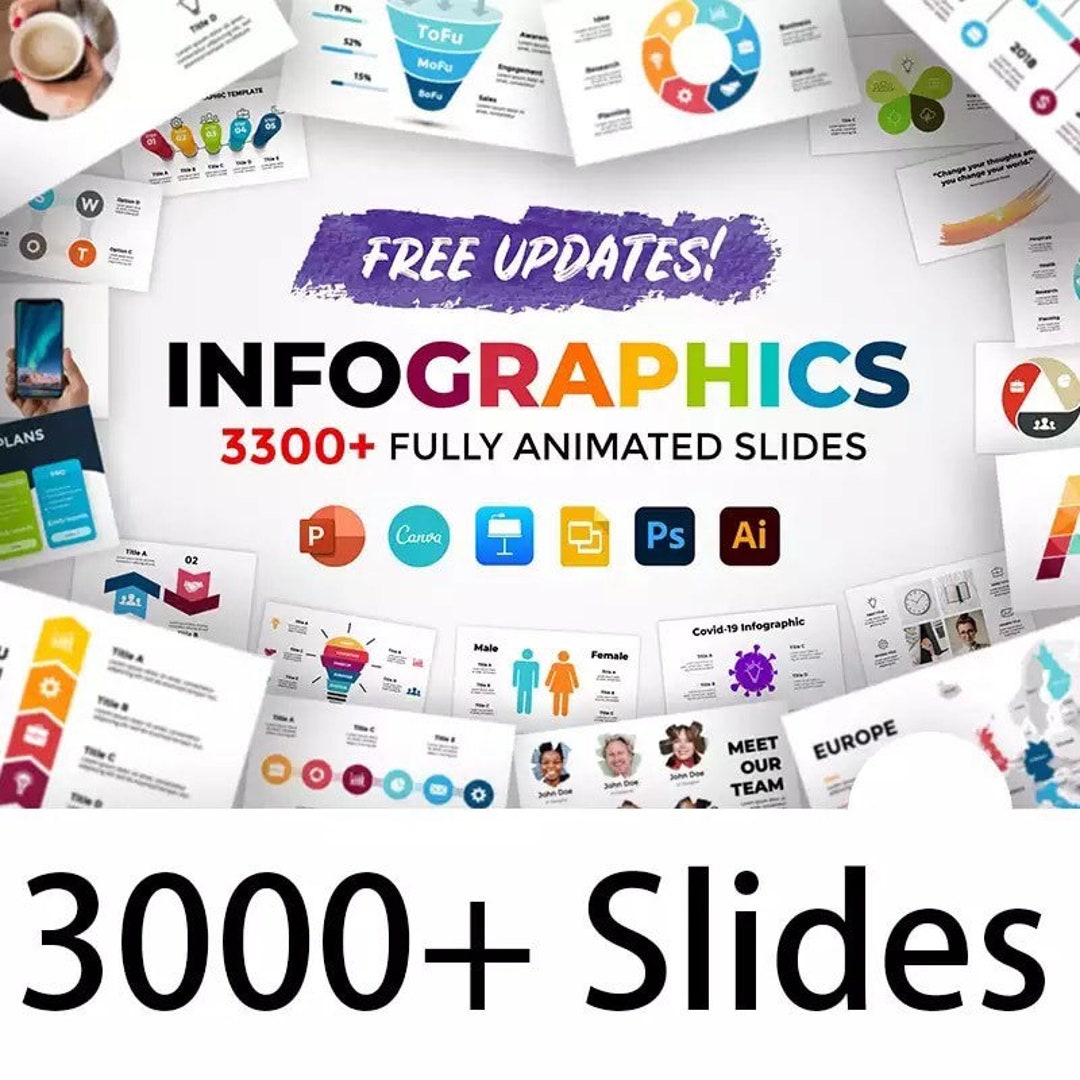 Powerpoint Templates Professional Slides Pack - Etsy