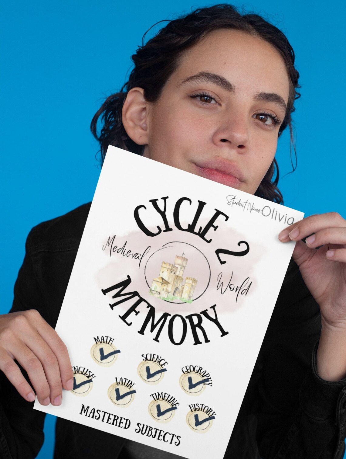 CC Cycle 2 Memory Master Checklist, Instant Digital Download for