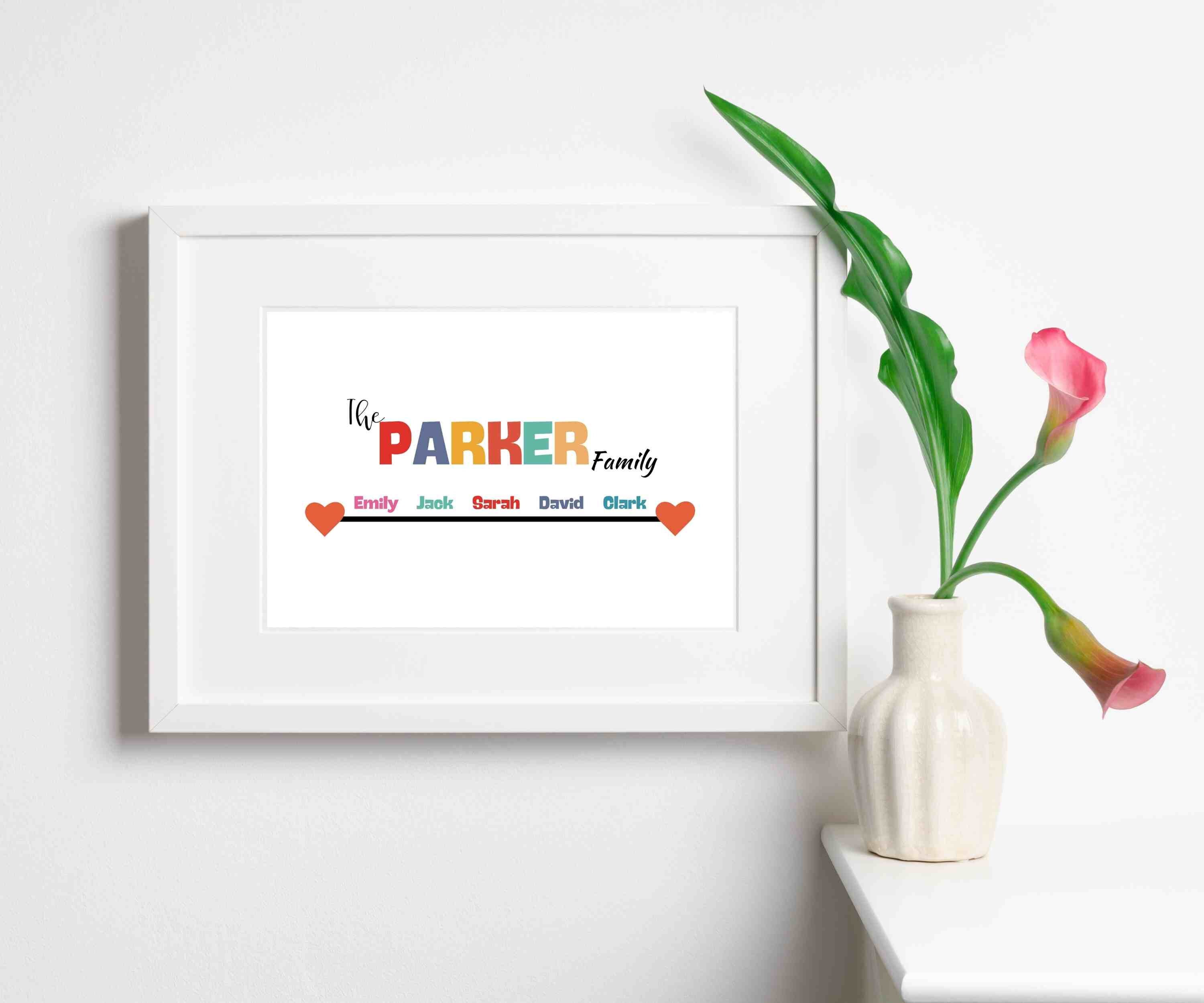 Custom Family Sign Printable Wall Art, Last Name Sign, Custom Surname ...