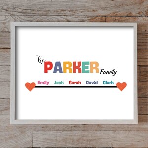 Custom Family Sign Printable Wall Art Last Name Sign Custom - Etsy