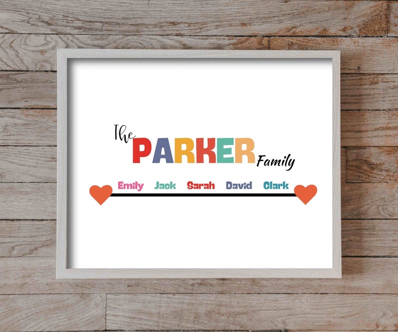 Custom Family Sign Printable Wall Art, Last Name Sign, Custom Surname ...