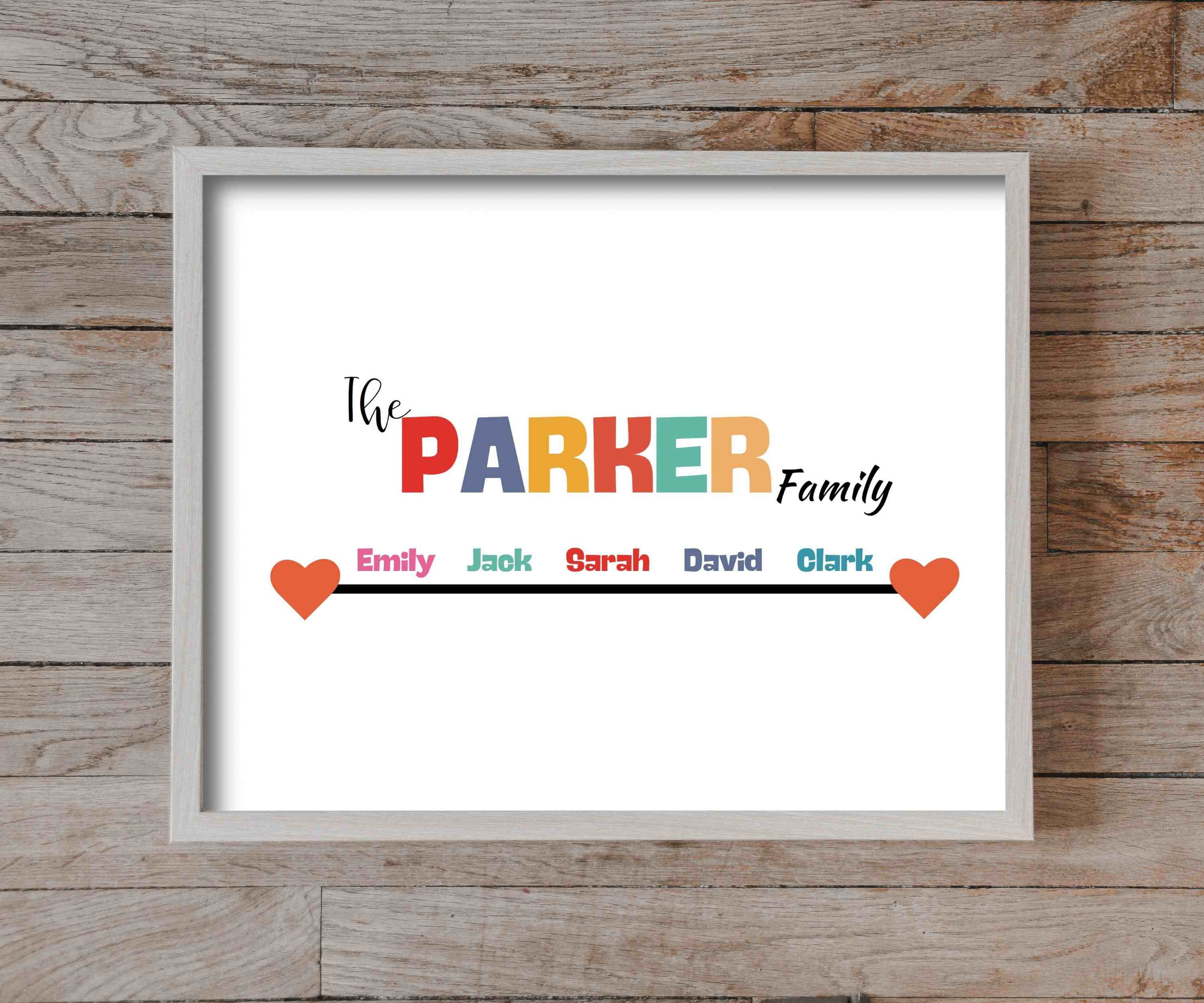 Custom Family Sign Printable Wall Art, Last Name Sign, Custom Surname ...