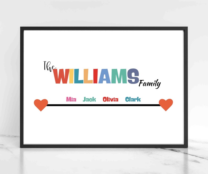 Custom Family Sign Printable Wall Art, Last Name Sign, Custom Surname