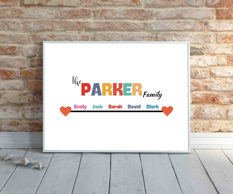 Custom Family Sign Printable Wall Art, Last Name Sign, Custom Surname