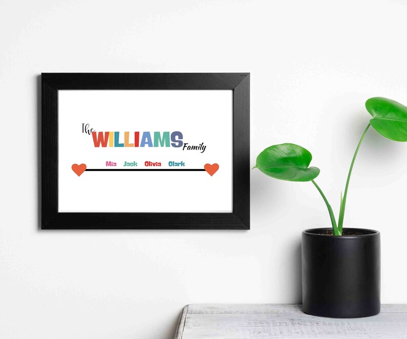 Custom Family Sign Printable Wall Art, Last Name Sign, Custom Surname