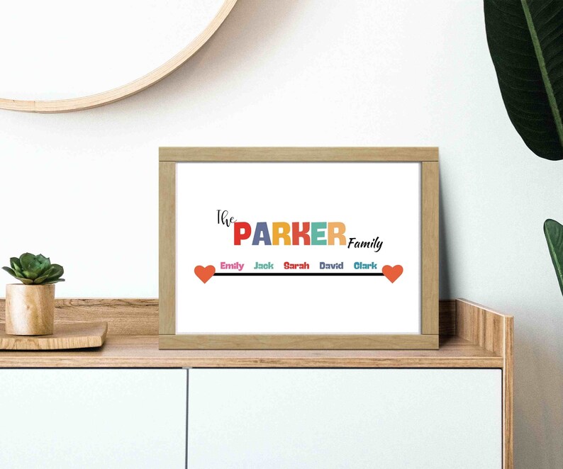 Custom Family Sign Printable Wall Art, Last Name Sign, Custom Surname ...