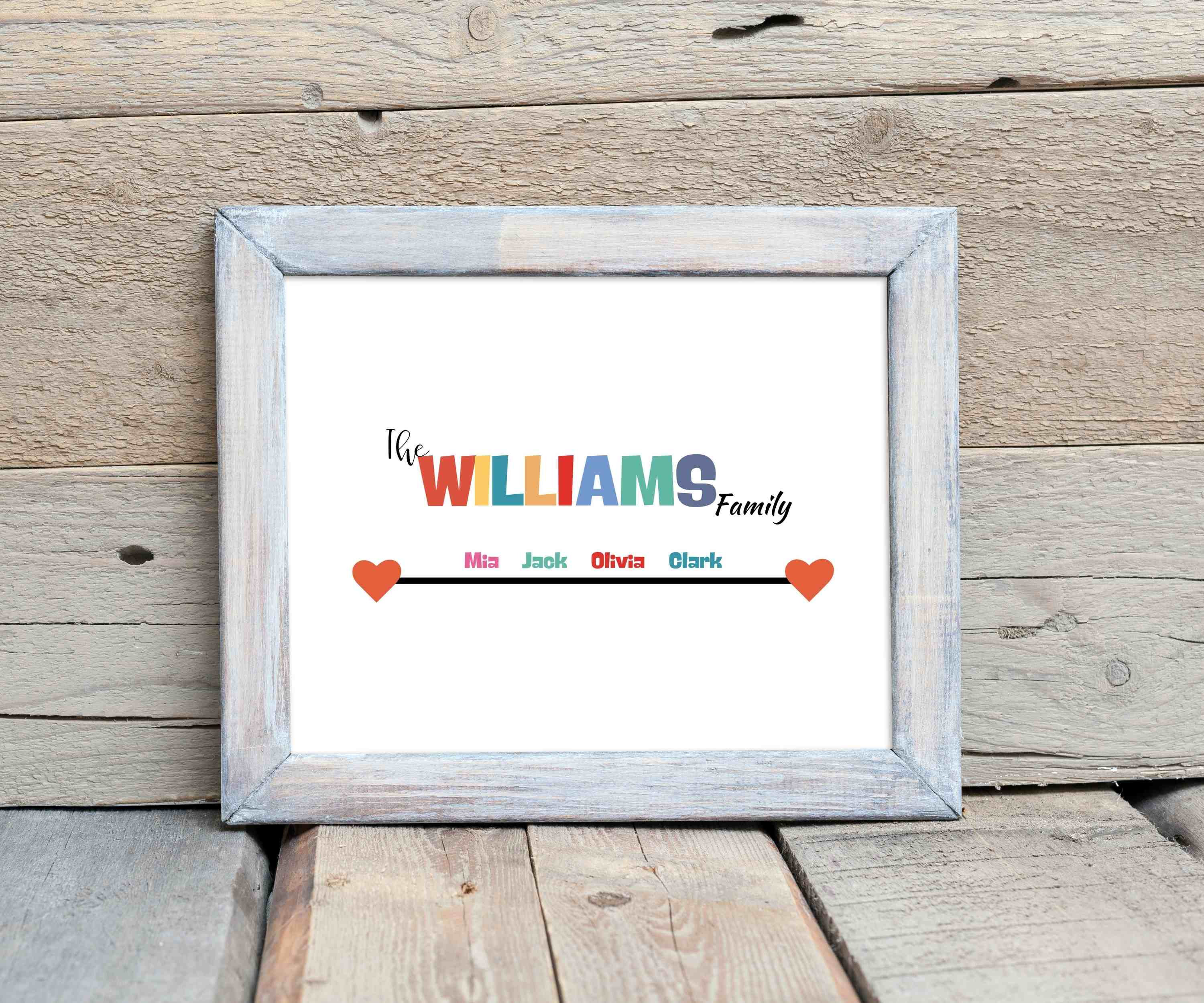 Custom Family Sign Printable Wall Art, Last Name Sign, Custom Surname