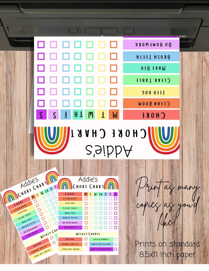 Editable Chore Chart for Kids, Help Build Habits With an Editable ...
