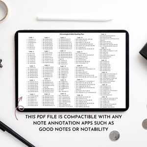 May include: A digital tablet displaying a chronological Bible reading plan. The plan is organized by week and includes the book and chapter of the Bible to read each day. The text on the screen reads "Chronological Bible Reading Plan".