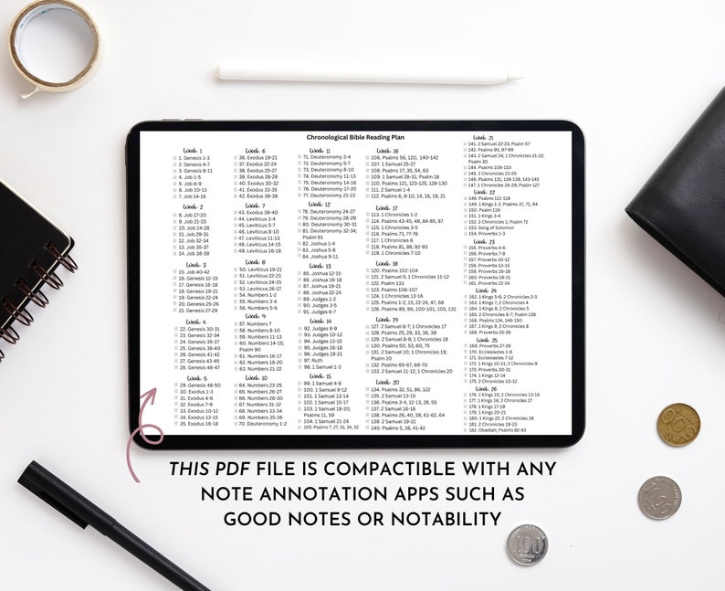 May include: A digital tablet displaying a chronological Bible reading plan. The plan is organized by week and includes the book and chapter of the Bible to read each day. The text on the screen reads "Chronological Bible Reading Plan".