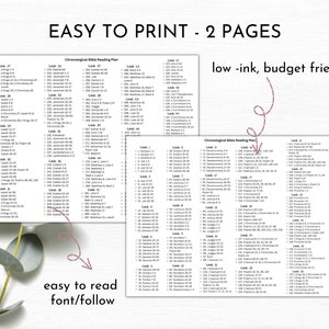 May include: A printable Bible reading plan in chronological order. The plan is divided into two pages, with each page listing the books of the Bible in the order they are believed to have been written. The text is easy to read and follow, and the plan is designed to be low-ink and budget-friendly.