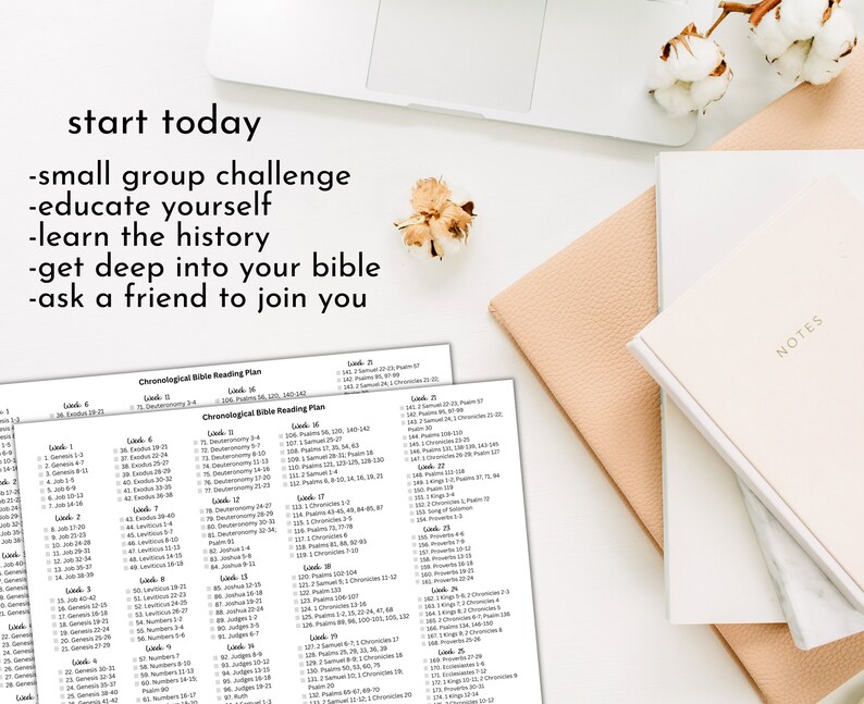May include: A white desk with a laptop, a stack of notebooks, and a cotton flower arrangement. A printed sheet of paper with the text "Chronological Bible Reading Plan" and a list of Bible verses is visible. The text "start today" is written in black at the top of the image.
