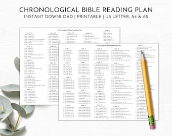 Bible Reading Plan | Bible Reading Goals | New Testament | 365 Days ...