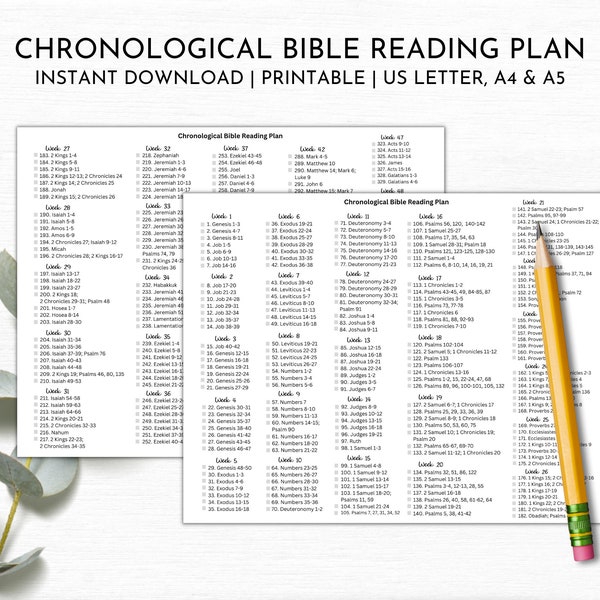 Chronological Bible Reading Tracker | Read the Bible in a year | 365 days of the Bible | Bible Reading Plan Printable | Daily Reading Bible