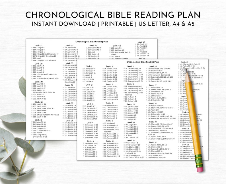 May include: A printable chronological Bible reading plan in black and white text on a white background. The plan is divided into 140 weeks, with each week listing a specific book and chapter to read. The text "Chronological Bible Reading Plan" is at the top of the page.