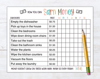 How to Earn Money Chore Chart | Allowance Chore Chart for Kids | Chore Chart for Kids | Incentive Chart | Ways to Earn Money | Editable PDF