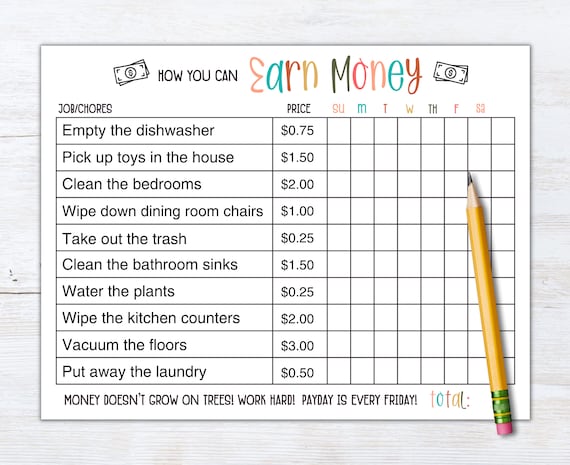 How to Earn Money Chore Chart | Allowance Chore Chart for Kids | Chore Chart for Kids | Incentive Chart | Ways to Earn Money | Editable PDF