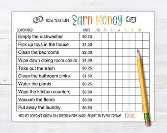 How to Earn Money Chore Chart | Allowance Chore Chart for Kids | Chore Chart for Kids | Incentive Chart | Ways to Earn Money | Editable PDF