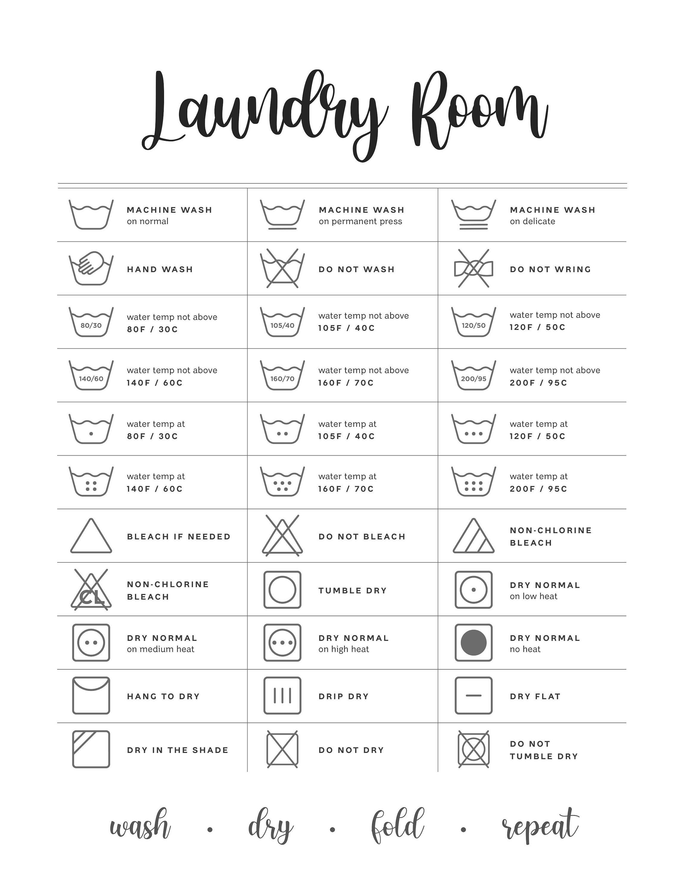 laundry-guide-printable-ubicaciondepersonas-cdmx-gob-mx