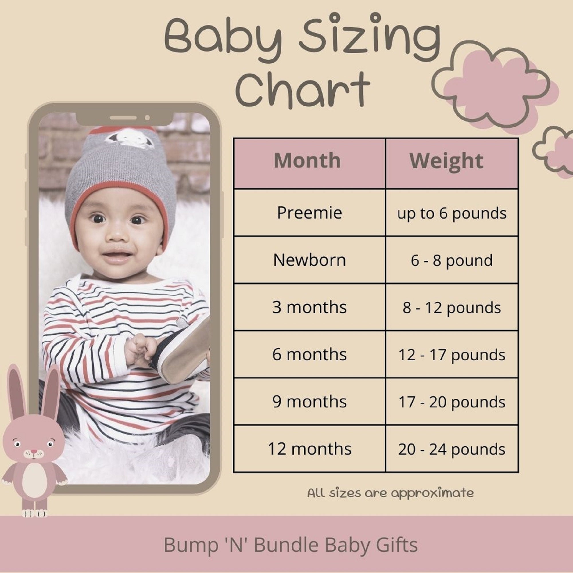 Conjunto de presente para bebê prematuro: cobertor e roupa de