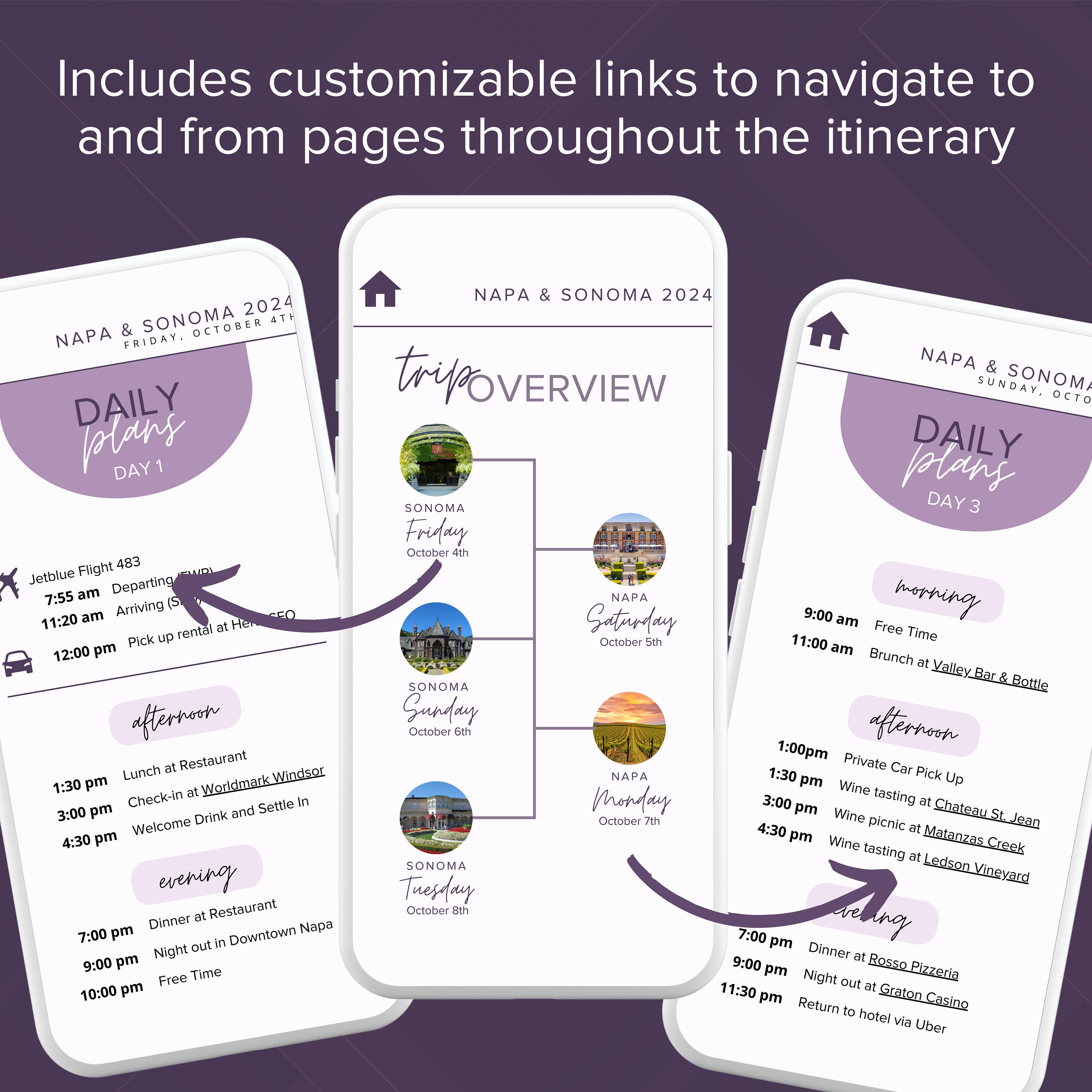 Purple Digital Travel Itinerary Template | Mobile Travel Template ...