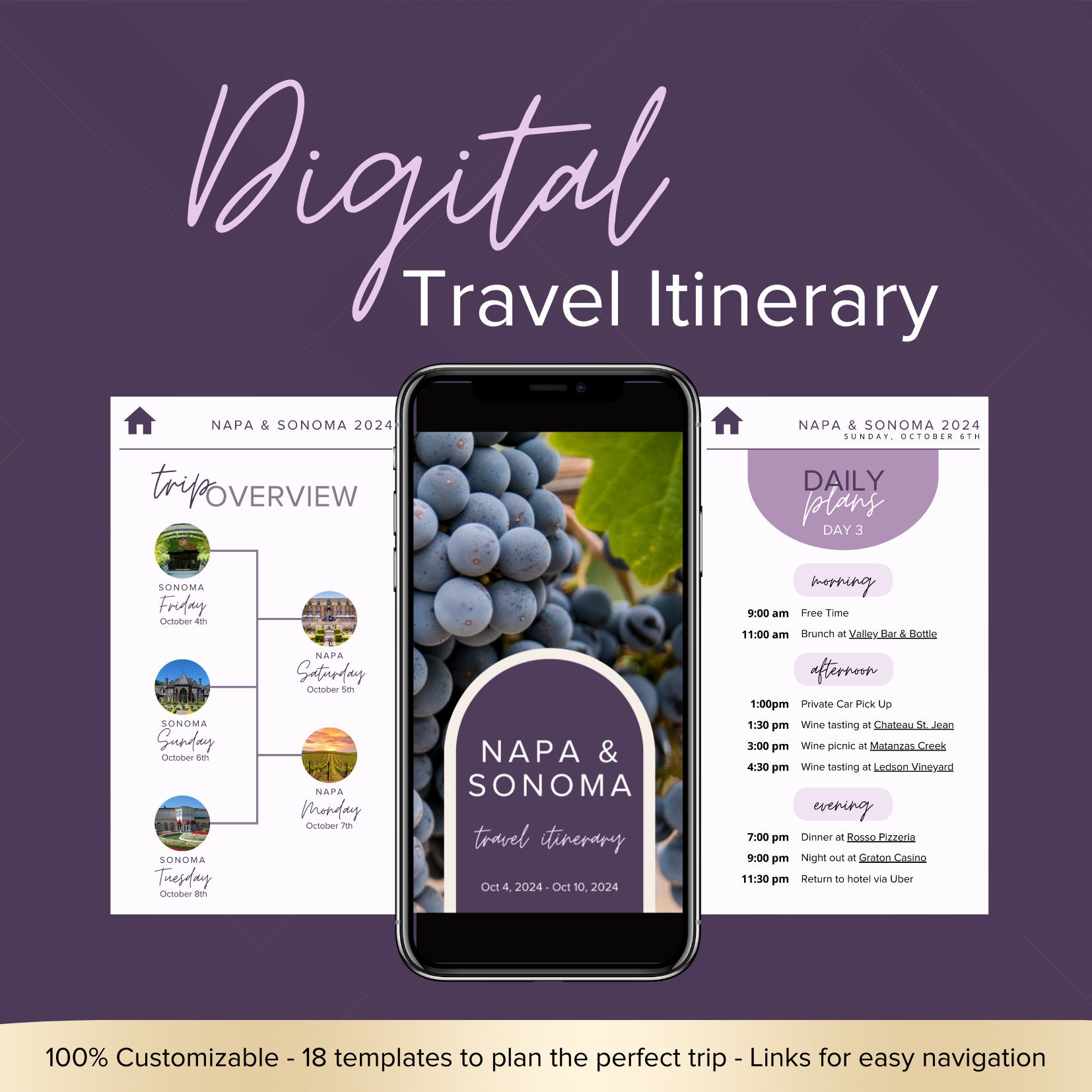 Purple Digital Travel Itinerary Template | Mobile Travel Template ...
