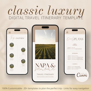 Luxury Digital Travel Itinerary Template | Mobile Travel Template | Vacation Planner | Bachelorette Trip Itinerary | Group Trip Itinerary