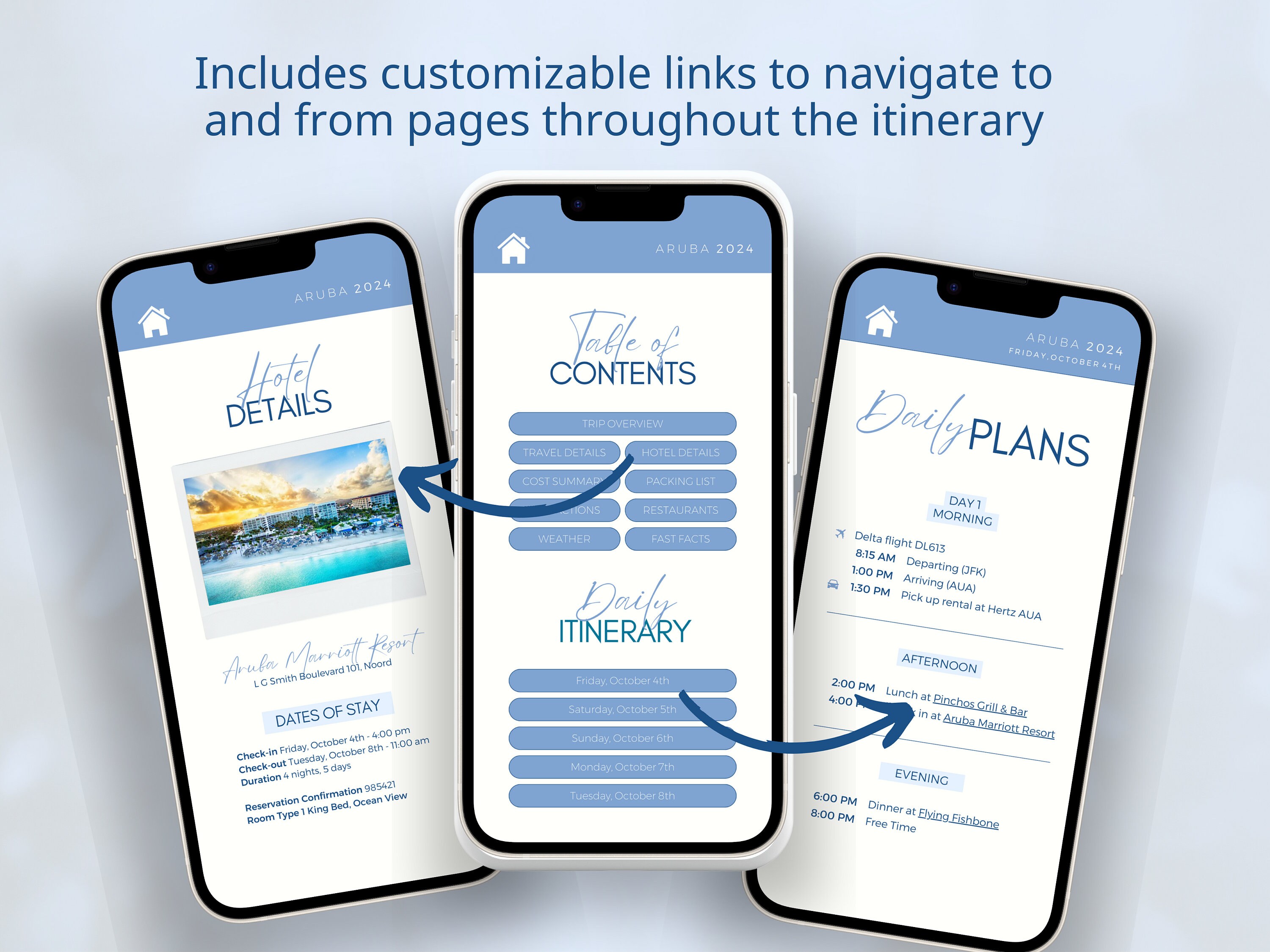 Coastal Luxury Digital Travel Itinerary Template | Mobile Travel ...