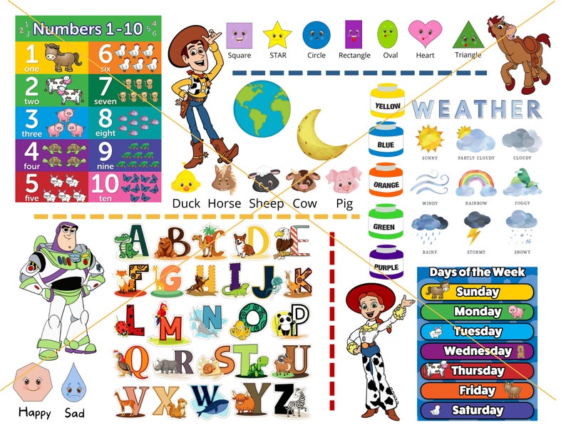 Op de afbeelding: Educatieve poster met tekenfilmfiguren, de cijfers 1-10, het alfabet, vormen, kleuren, het weer en de dagen van de week. Bevat illustraties van dieren, objecten en personages.