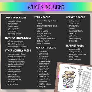 May include: A digital planner page with a list of included pages, such as cover pages, yearly pages, lifestyle pages, and planner pages. The planner includes trackers for savings, mood, and habits. The text is in white on a black background.