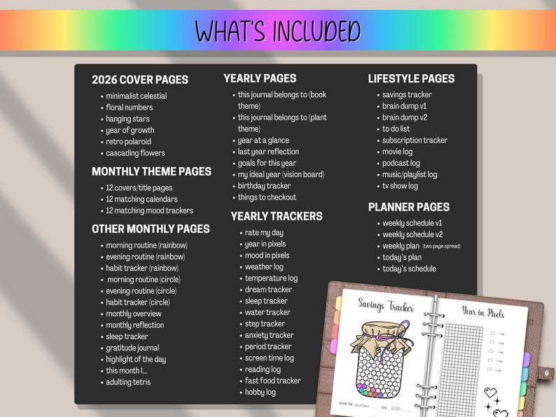 May include: A digital planner page with a list of included pages, such as cover pages, yearly pages, lifestyle pages, and planner pages. The planner includes trackers for savings, mood, and habits. The text is in white on a black background.