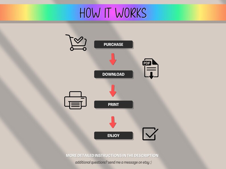 Pode incluir: Infogr&aacute;fico intitulado "COMO FUNCIONA" com um gradiente de arco-&iacute;ris no topo. Ilustra um processo de quatro etapas: Comprar, Baixar, Imprimir e Desfrutar, usando &iacute;cones de carrinho, PDF, impressora e marca de sele&ccedil;&atilde;o. Texto na parte inferior.