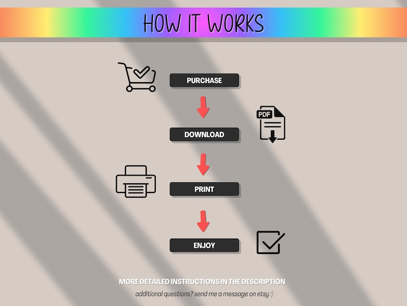 May include: An infographic titled "HOW IT WORKS" with a rainbow gradient header. The steps are: Purchase, Download, Print, and Enjoy, each with corresponding icons. Text at the bottom reads "MORE DETAILED INSTRUCTIONS IN THE DESCRIPTION".