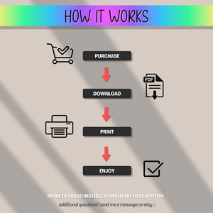 Peut inclure: Infographie "COMMENT &Ccedil;A MARCHE" avec un d&eacute;grad&eacute; arc-en-ciel. Les &eacute;tapes sont acheter, t&eacute;l&eacute;charger, imprimer et appr&eacute;cier, chacune avec une ic&ocirc;ne et une fl&egrave;che. Des instructions suppl&eacute;mentaires sont dans la description.