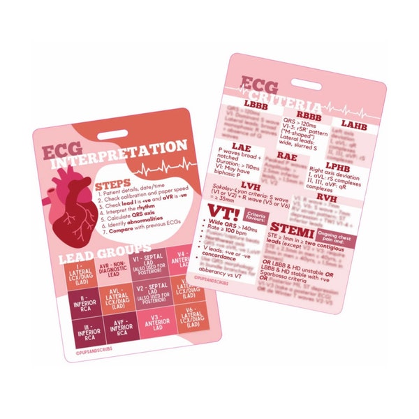 12-Lead ECG Interpretation Criteria | Cardiac Nursing Reference Badge Card