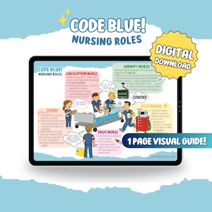 コードブルー看護師の役割 | 1ページのビジュアルガイドとACLSリファレンス（デジタルダウンロード）