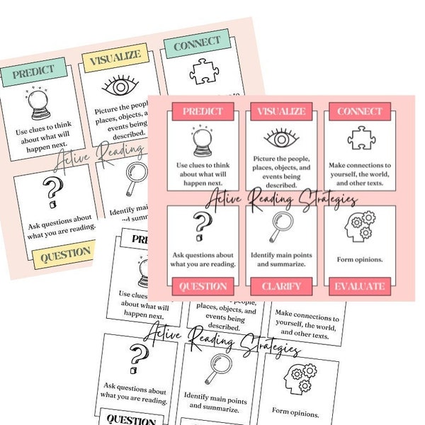 Active Reading Strategies Poster ELA, Writing, Reading Classroom