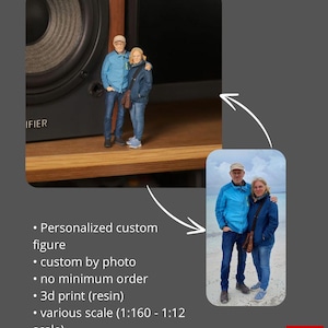 May include: A custom figure of a couple, based on a photo, is displayed. The figure is a 3D print in various scales. The image also shows the text "Custom Figure" and bullet points describing the product.