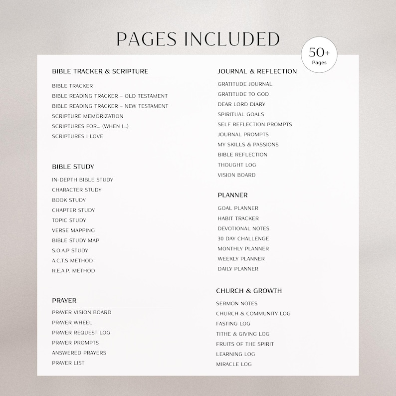 May include: A white informational sheet titled PAGES INCLUDED with a circular badge stating 50+ Pages. The text lists categories including BIBLE TRACKER & SCRIPTURE, BIBLE STUDY, PRAYER, JOURNAL & REFLECTION, PLANNER, and CHURCH & GROWTH with sub-items.