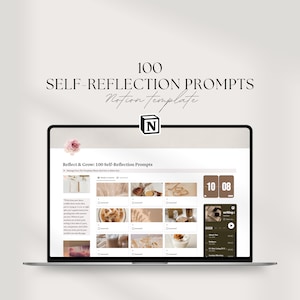 Självreflektionsdagbok Uppmaningar Begreppsplanerare, Begreppsdagbok Självreflektionsfrågor Begreppsmall Minimalistisk Begreppsinstrumentpanel