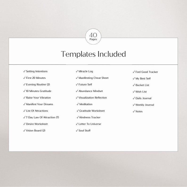 Pu&ograve; includere: Una pagina bianca con il testo "Templates Included" e un elenco di modelli, tra cui "Setting Intentions", "Miracle Log" e "Feel Good Tracker". La pagina ha un'intestazione che dice "40 Pages".