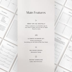 Puede incluir: Una colecci&oacute;n de p&aacute;ginas de planificador blancas con texto y gr&aacute;ficos. Se enumeran las caracter&iacute;sticas principales, incluido el uso digital, el conjunto de planificador definitivo y la descarga instant&aacute;nea en formatos Carta, A4 y A5. Las p&aacute;ginas incluyen secciones para establecer objetivos y autocuidado.