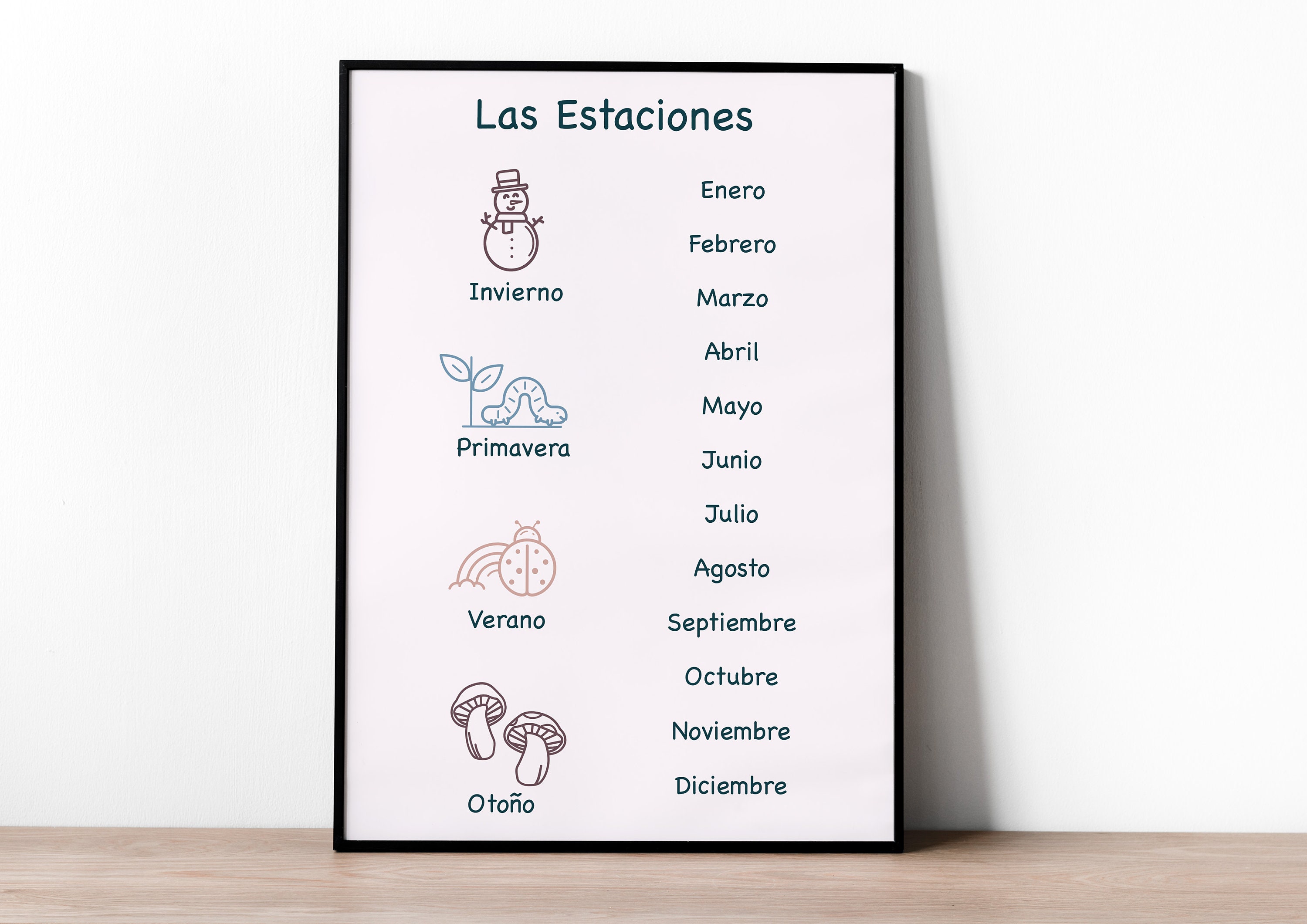 Spanish Seasons & Months Poster - Bilingual Educational Wall Chart 18x24 Inches