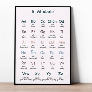 Learning the Spanish Alphabet Poster | Classroom & Nursery Decor | Educational Wall Art | Printable