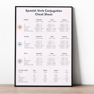 Hoja de referencia para la conjugación de verbos en español / Póster de aprendizaje bilingüe / Ayuda imprimible para el aula / Verbos regulares