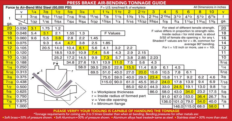 Portable 20 Ton Reverse Press Brake / Press with Removable / Changeable Dies. "PDF file ONLY". image 8