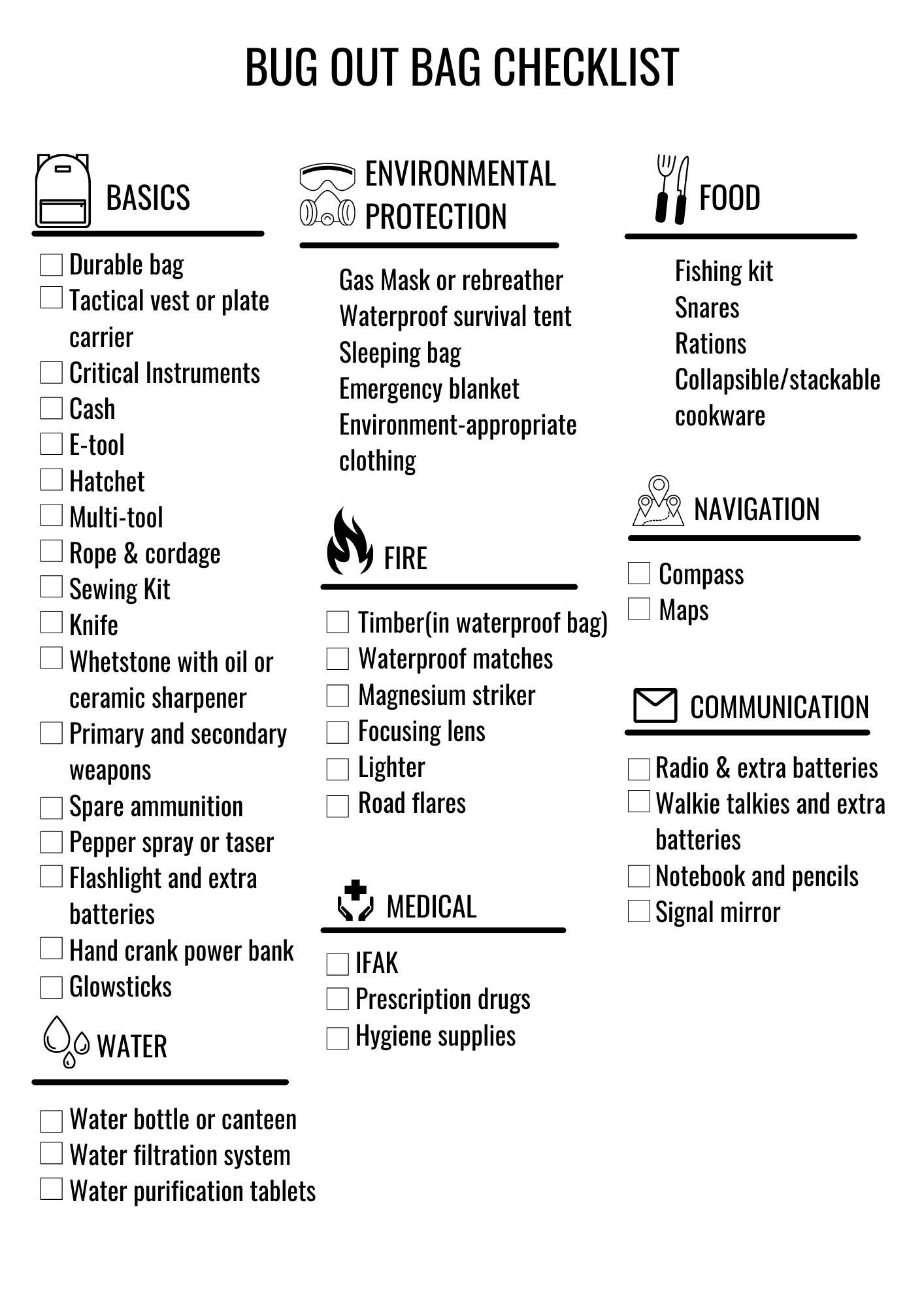 Printable Bug Out Bag Checklist Bug Out Bag to Do List Etsy Canada