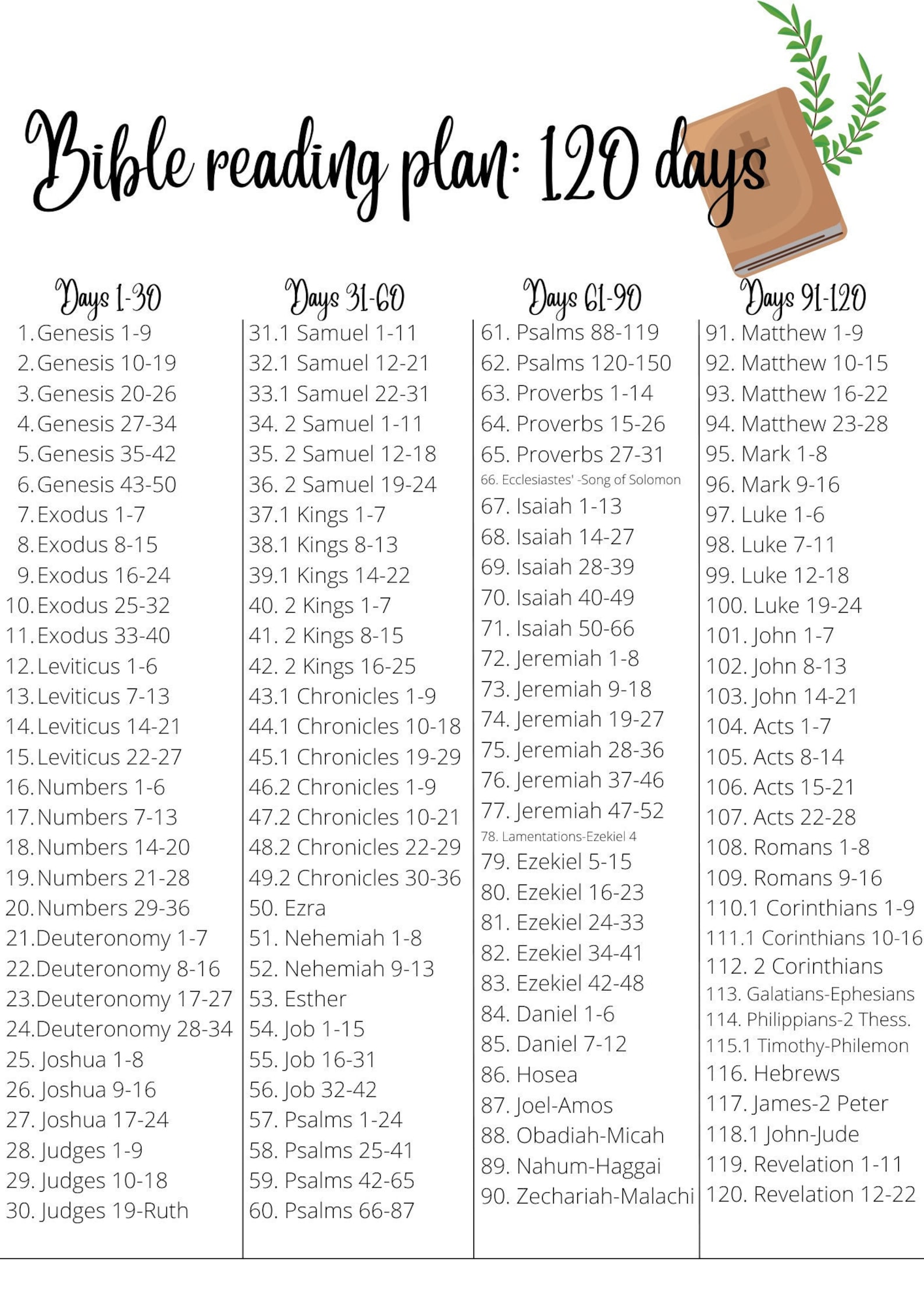 PRINTABLE BIBLE READING Plan 120 Days Bible Study Plan Etsy PRINTABLE BIBLE READING Plan 120 Days Bible Study Plan Etsy