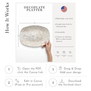 May include: An oval Decoplate Platter mockup preview, 14 inches long and 10 inches wide, with a beige floral design. The image includes instructions: Open the PDF, click the Canva link, edit in Canva, drag and drop your design, and download.